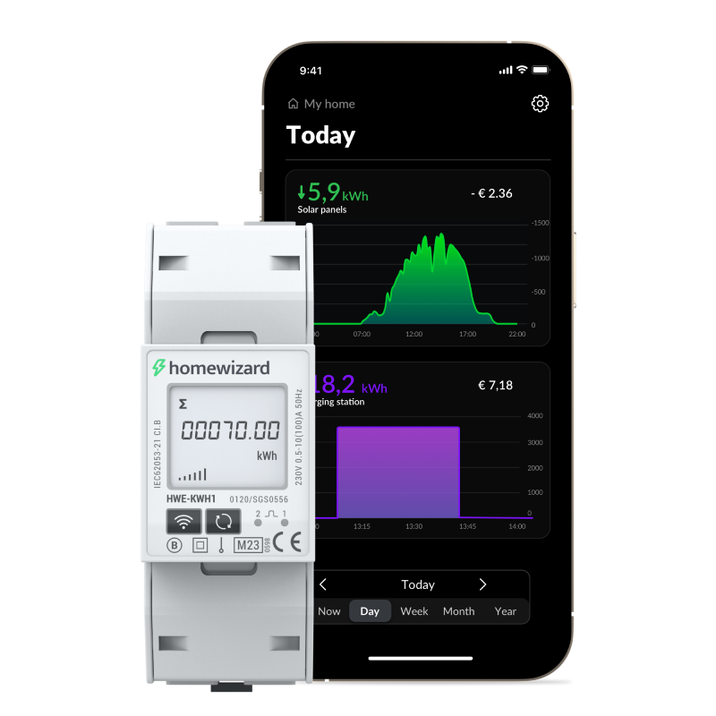HomeWizard kWh Meter 1-Fase