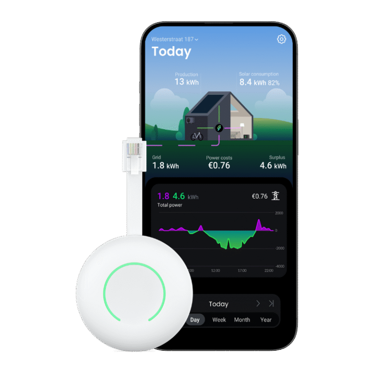 HomeWizard Wi-Fi P1 Meter